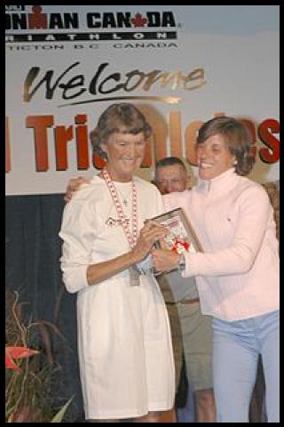 Famous People with surname Buder