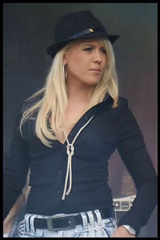 Famous People with surname Bund