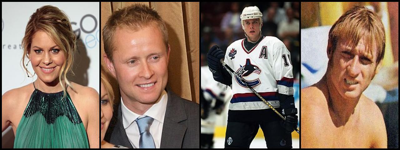 Famous People with surname Bure