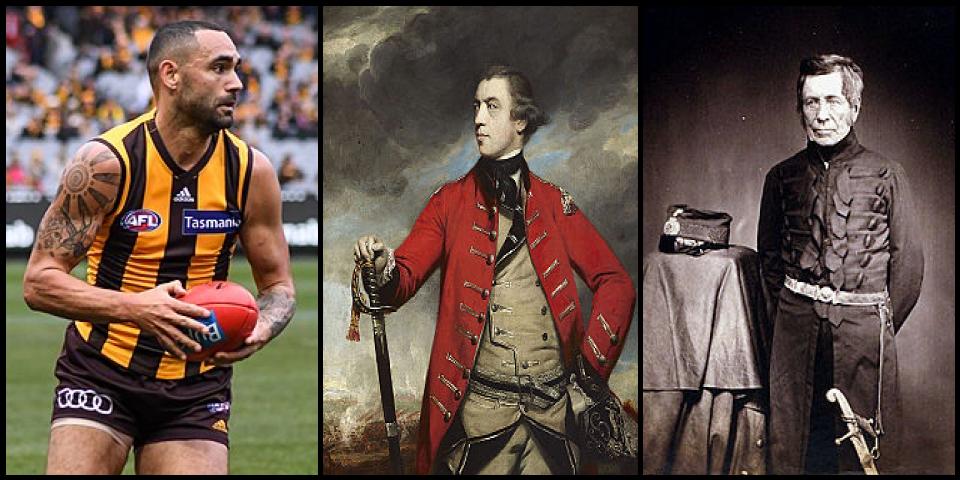 Famous People with surname Burgoyne