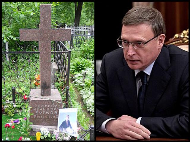 Famous People with surname Burkov