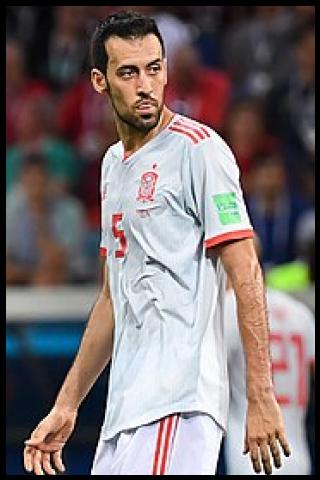 Famous People with surname Busquets