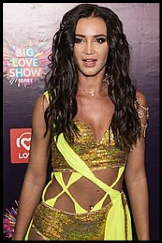 Famous People with surname Buzova