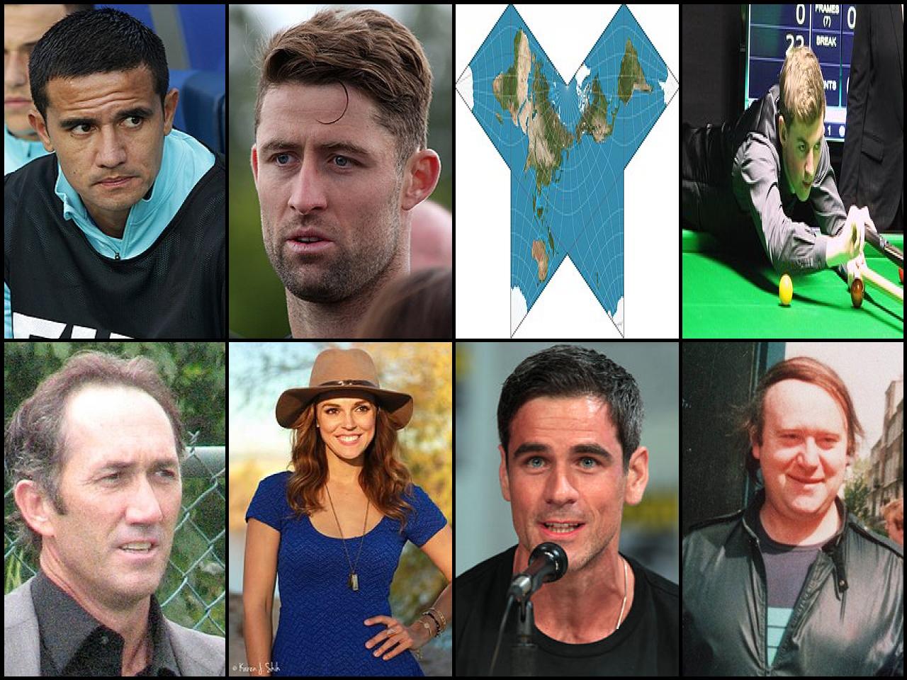 Famous People with surname Cahill