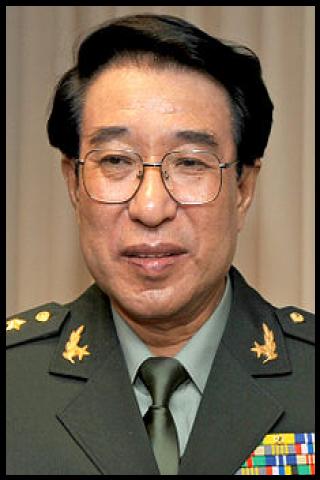 Famous People with surname Caihou