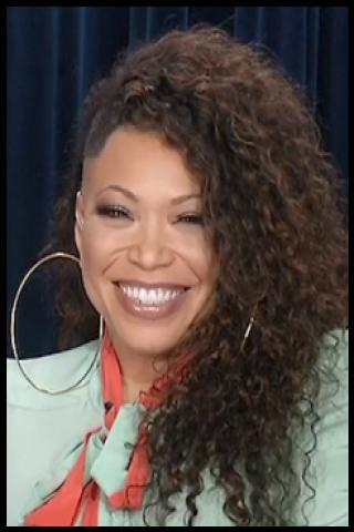 Famous People with surname Campbell-martin