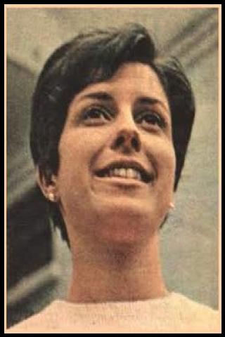 Famous People with surname Campello