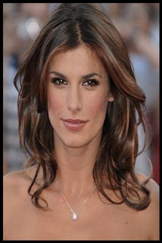 Famous People with surname Canalis