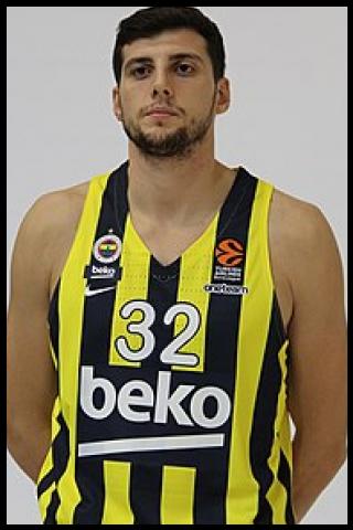 Famous People with surname Candan