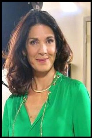 Famous People with surname Canovas