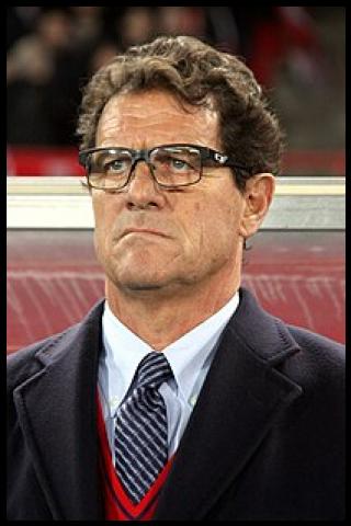 Famous People with surname Capello