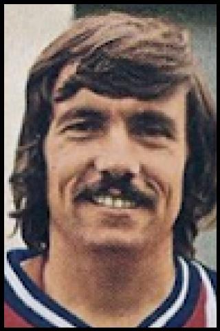 Famous People with surname Cardiet