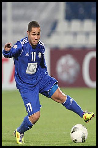 Famous People with surname Caridade