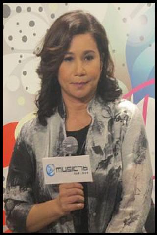 Famous People with surname Carpio