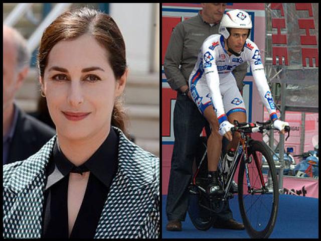 Famous People with surname Časar