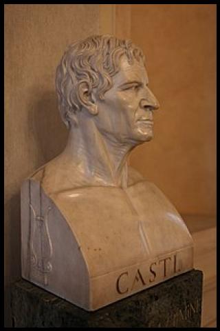 Famous People with surname Casti