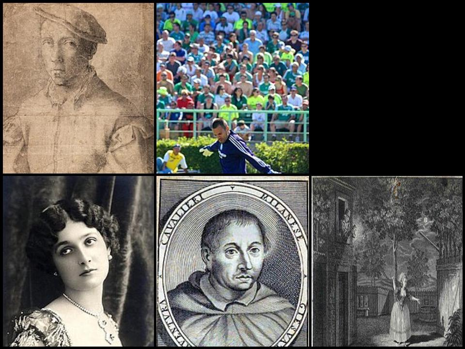 Famous People with surname Cavalieri