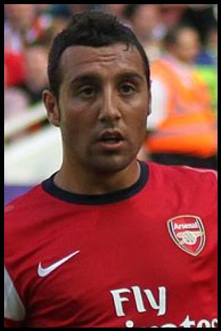 Famous People with surname Cazorla
