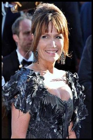 Famous People with surname Celarie