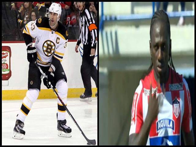 Famous People with surname Chara