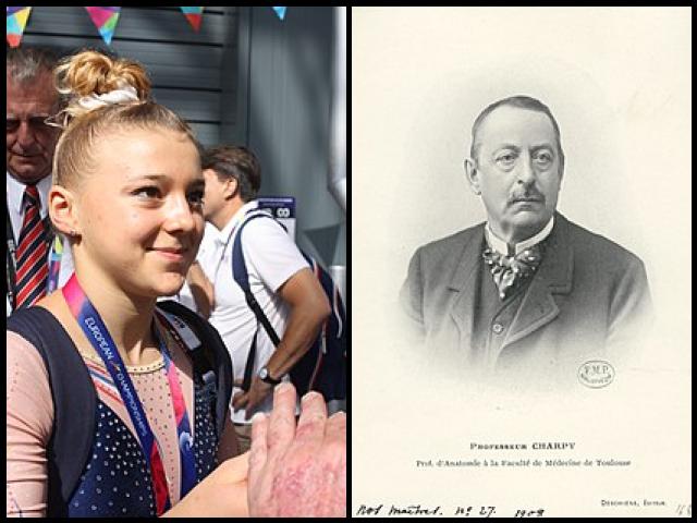 Famous People with surname Charpy
