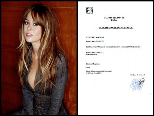 Famous People with surname Charvet