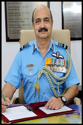 Famous People with surname Chaudhari