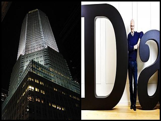 Famous People with surname Childs