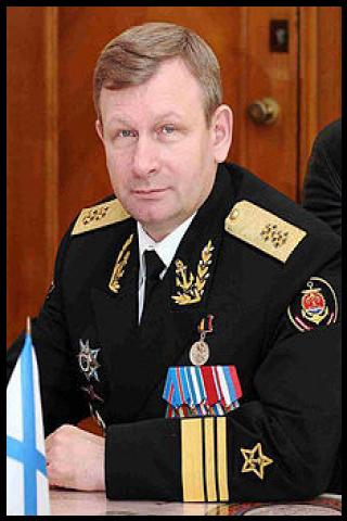 Famous People with surname Chirkov