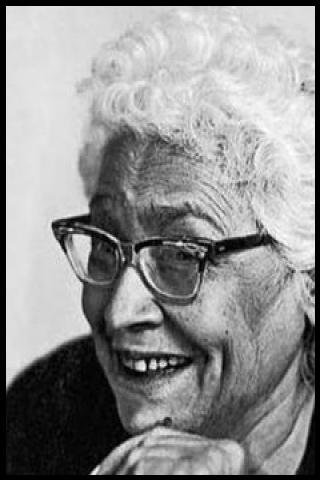 Famous People with surname Chughtai