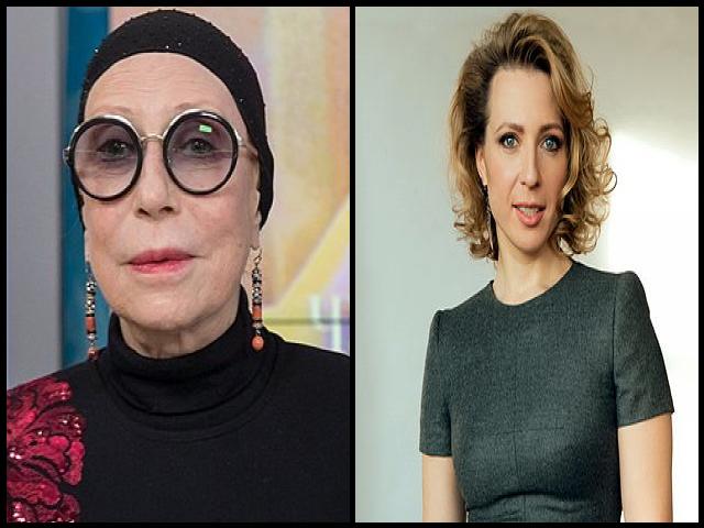 Famous People with surname Churikova