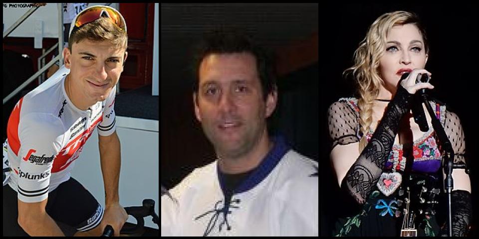 Famous People with surname Ciccone