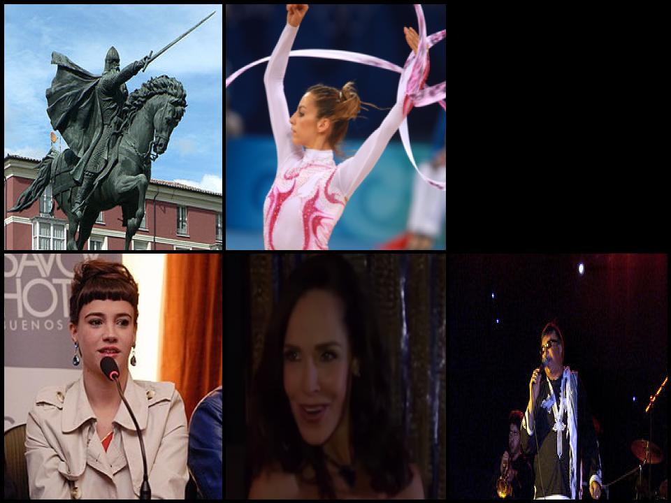 Famous People with surname Cid