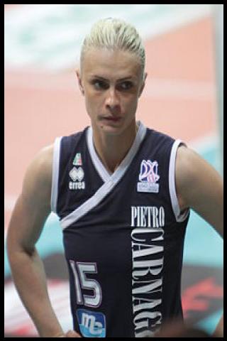 Famous People with surname Čitaković