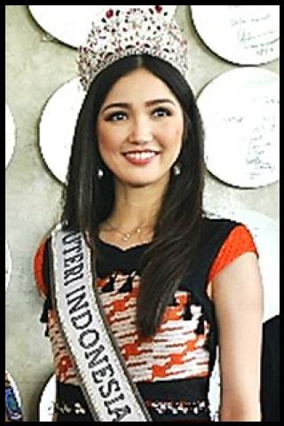 Famous People with surname Citra