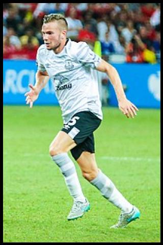 Famous People with surname Cleverley