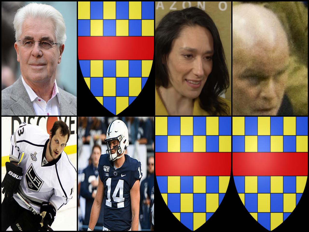 Famous People with surname Clifford