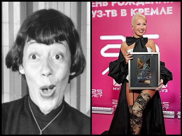 Famous People with surname Coca