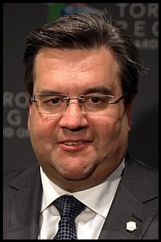 Famous People with surname Coderre