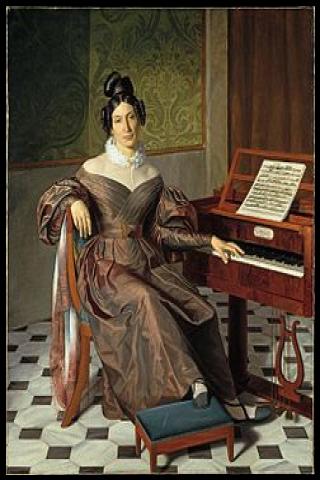 Famous People with surname Colbran