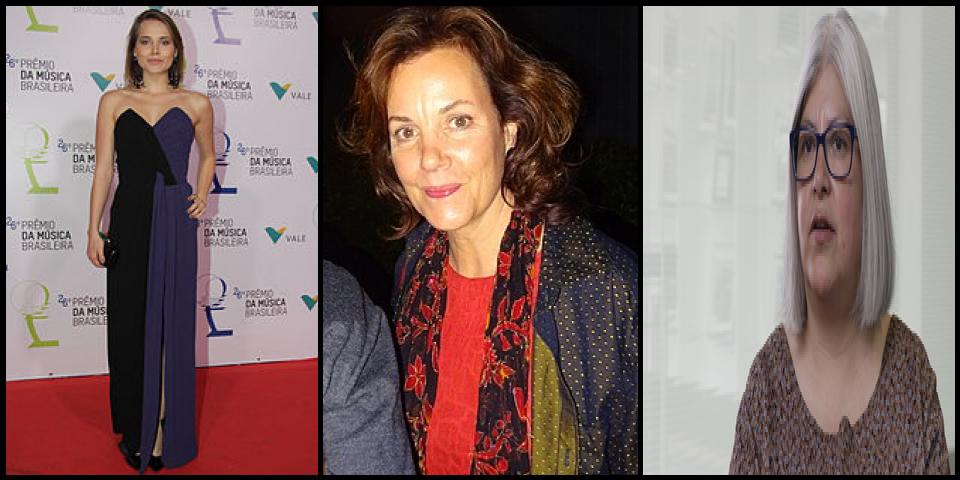 Famous People with surname Colin