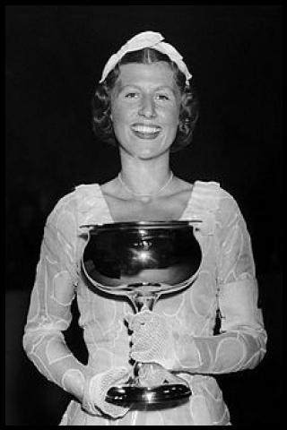 Famous People with surname Colledge