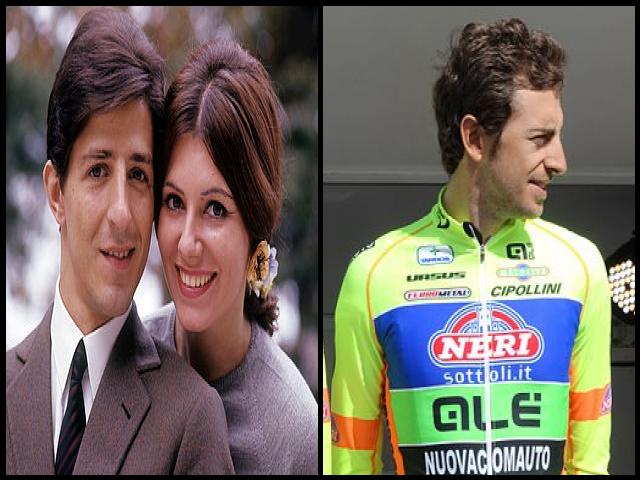 Famous People with surname Colli