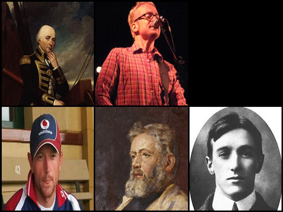 Famous People with surname Collingwood