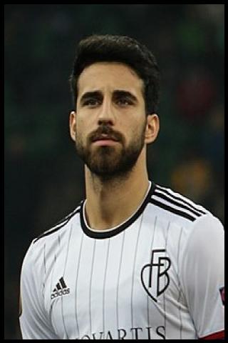 Famous People with surname C&ouml;mert