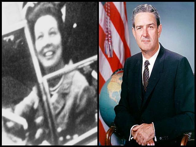 Famous People with surname Connally