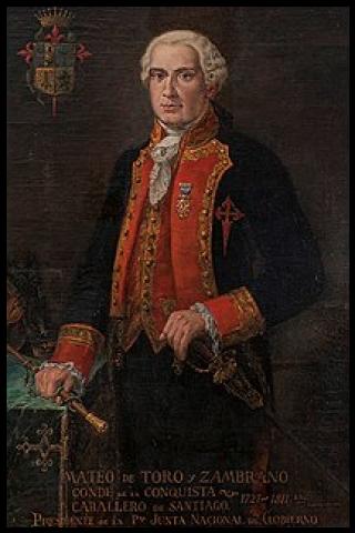 Famous People with surname Conquista