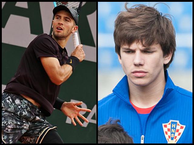 Famous People with surname Čorić