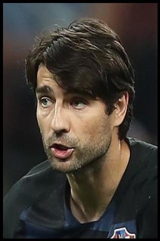 Famous People with surname Čorluka