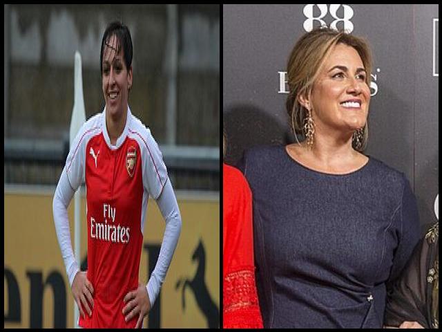 Famous People with surname Corredera